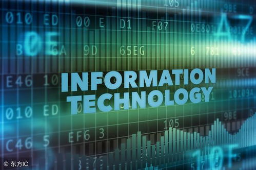 现代信息技术的三大支柱 基础元器件、计算机技术与通信网络的融合